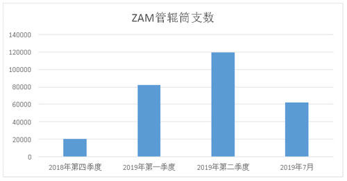 图片2-500.jpg