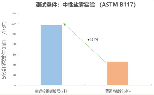 图片4-500.jpg