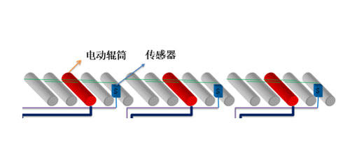 官网图3-500.jpg